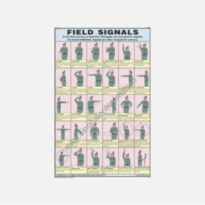Target Indicators Fieldcraft New Field Craft Charts : Army Training Store, Musketry Stores Supplier ...